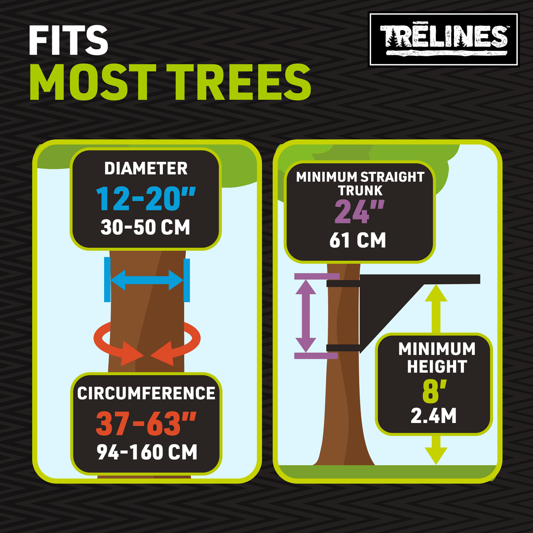 trelines sky stand install graphic